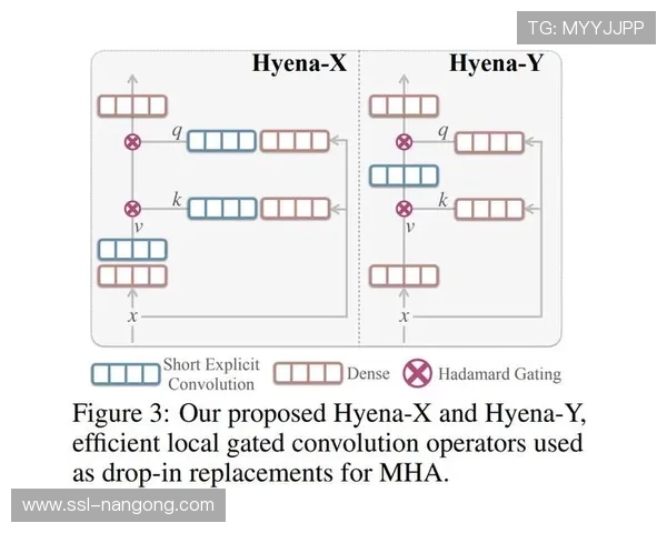 全IP化架构的深度落地在当前阶段彻底解决了传统基带信号的扩容难题